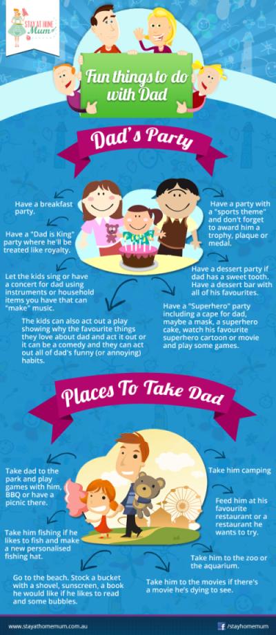Fun things to do with Dad | Stay at Home Mum