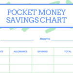 Pocket Money Savings Chart Blue 1 e1494897917973 | Stay at Home Mum.com.au