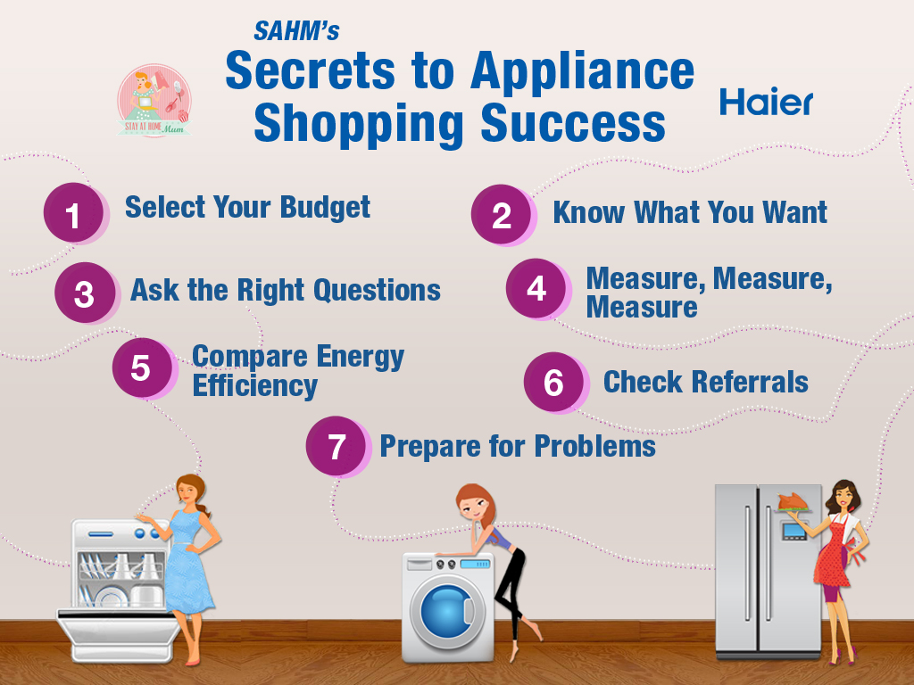 SAHM's Secrets to Successful Appliance Shopping | Stay at Home Mum