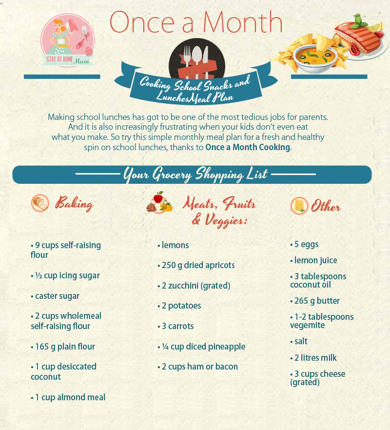 Snacks and LunchesMeal Plan A