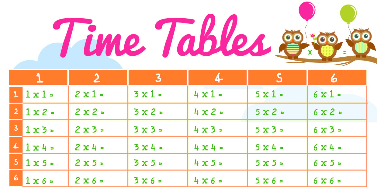 Learn Your Times Tables – Free Printables