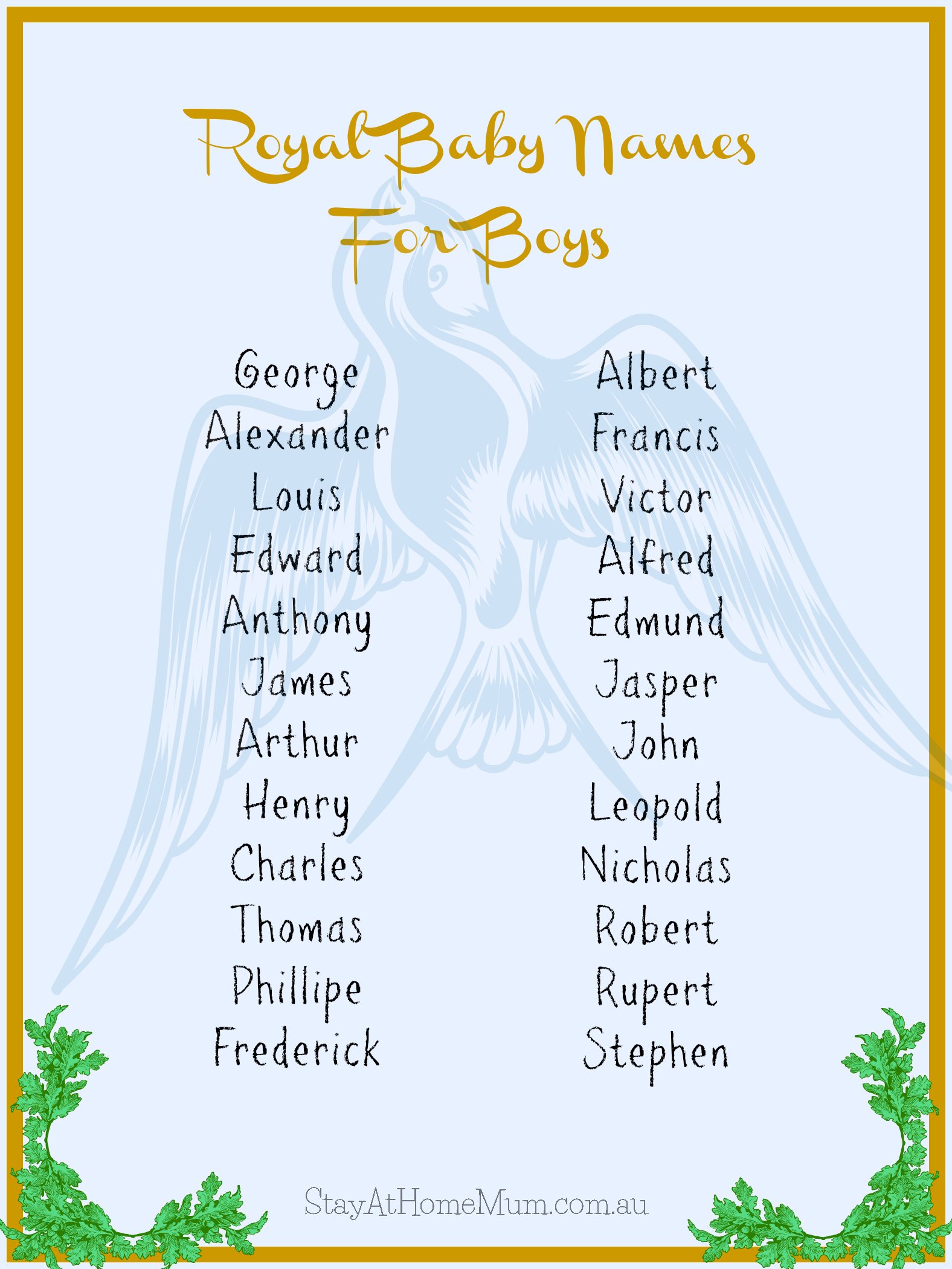 Royal Baby Names For Boys And Girls