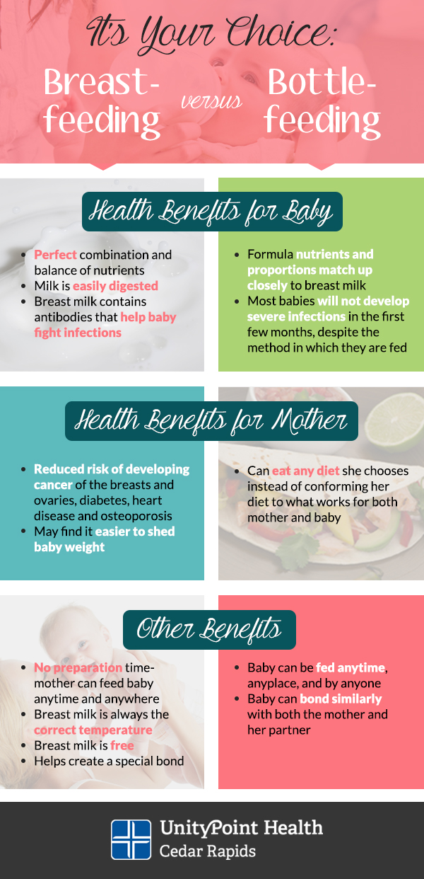 Breastfeeding vs Bottle feeding Infographic | Stay at Home Mum.com.au