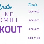 Treadmill Workout | Stay At Home Mum