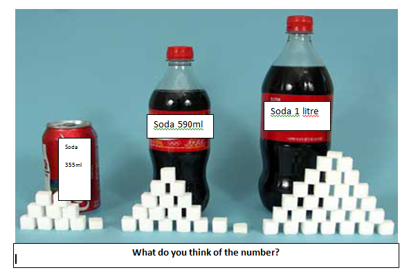 Сколько грамм в коле. Количество сахара в Кока-Коле. Сахара в Кока Коле. Количество сахара в Коле. Сахара в литре колы.