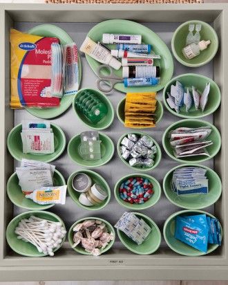 Medicine Box Organisation Ideas | Stay At Home Mum