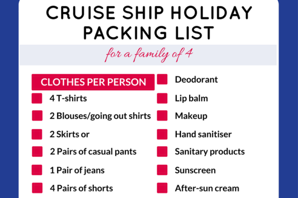 The Ultimate Cruise Ship Holiday Packing List