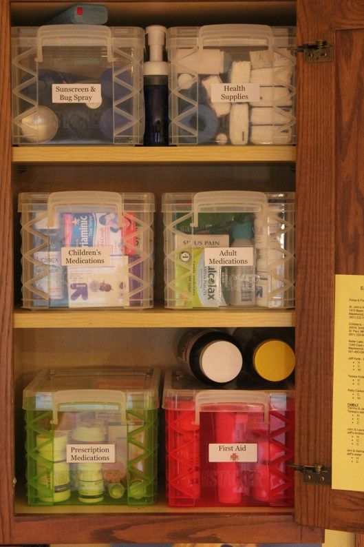 How to Organise Your Medicine Cabinet | Stay At Home Mum