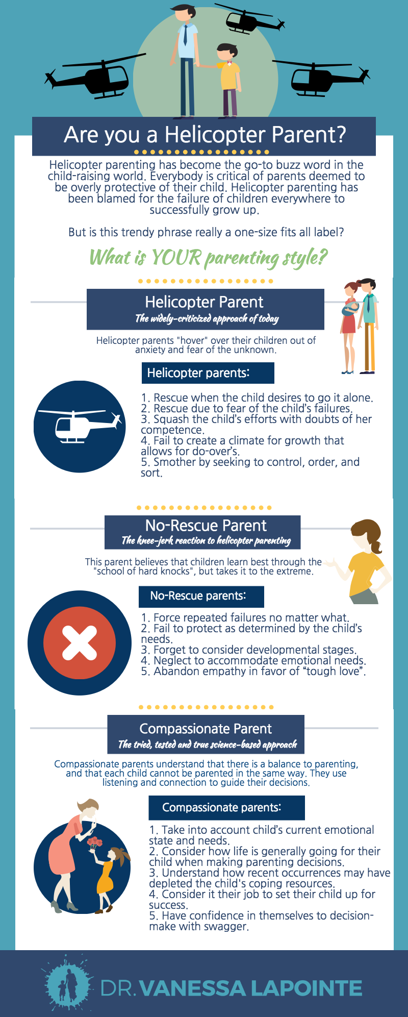 Helicopter Parenting | Stay At Home Mum