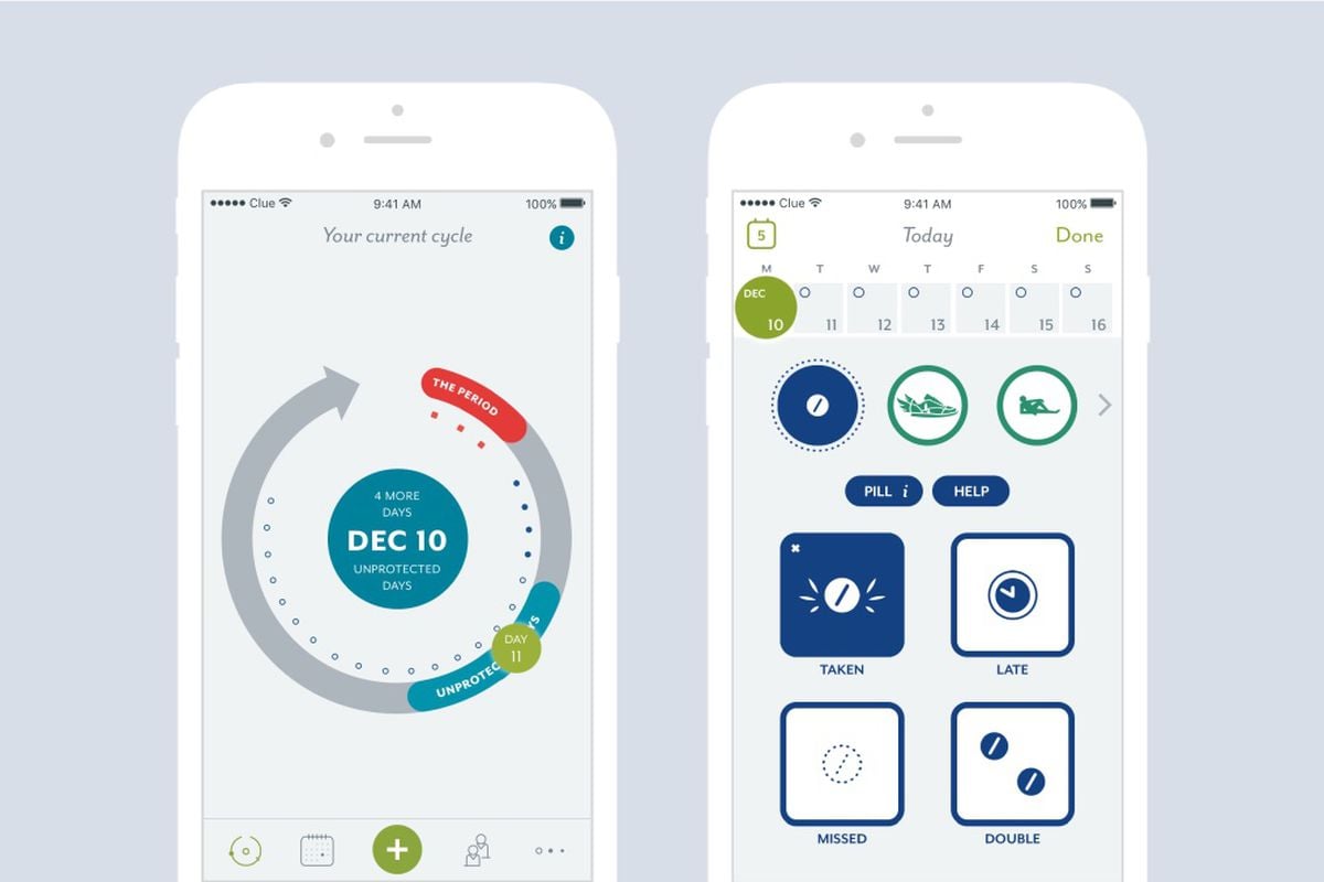 15 Useful Period Tracker Phone Apps