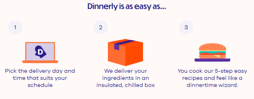 Dinnerly Review Australia | Stay at Home Mum