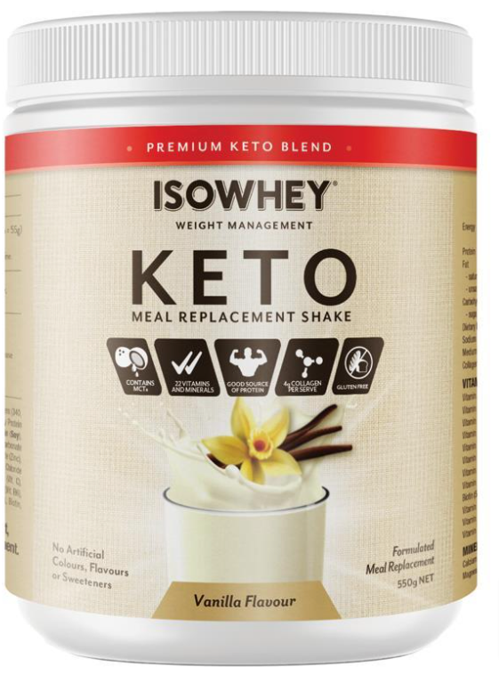 List of The Best Keto Weight Loss Shakes You Can Buy Online