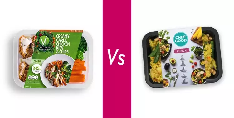 Chefgood vs Youfoodz Comparison + Promo Codes