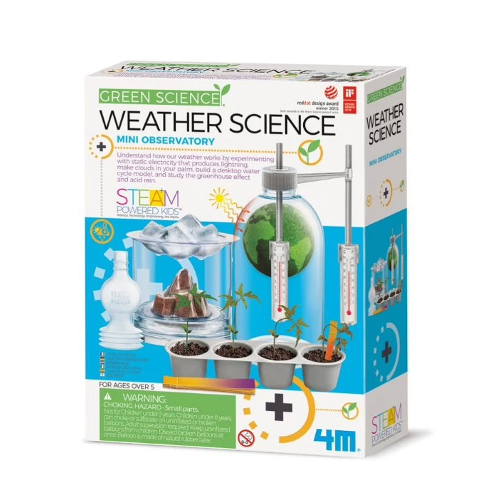 weather science | Stay at Home Mum.com.au